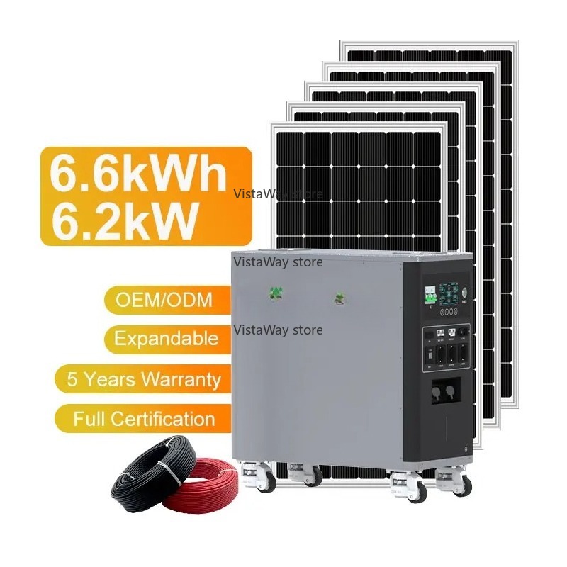 Asgoft 6kWh sistem konteyner g - Renewable Energy Bess incelemesi ve fiyatı