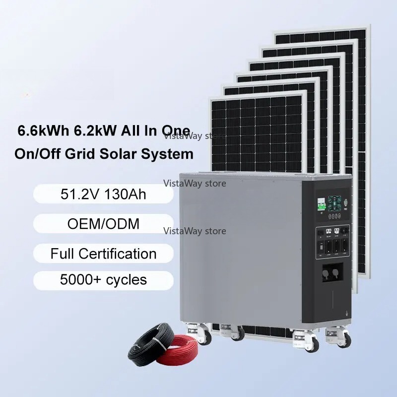 Asgoft 6kWh sistem konteyner g - Renewable Energy Bess incelemesi ve fiyatı