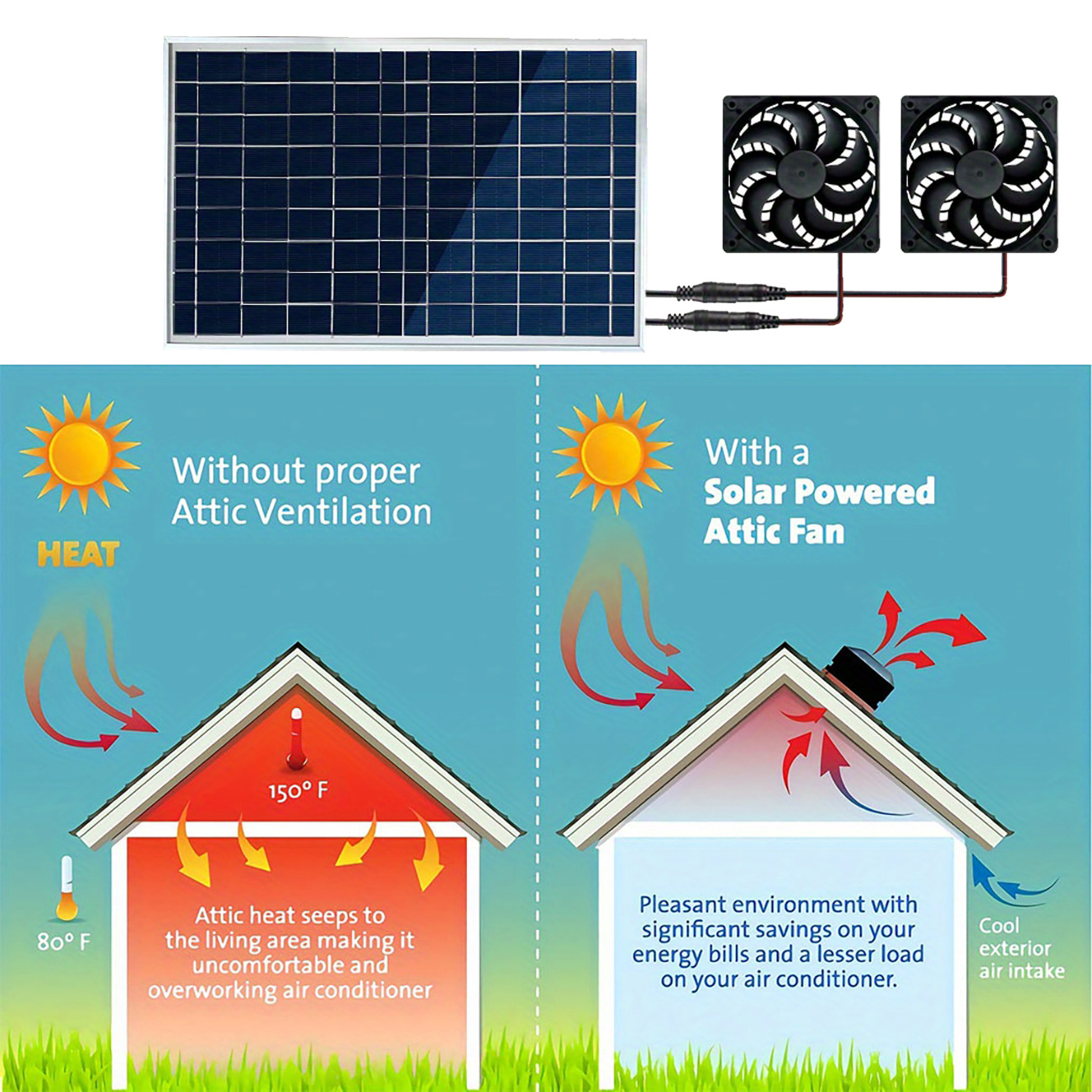 15W Güneş Enerjili Çift Soğutm - Renewable Energy House incelemesi ve fiyatı